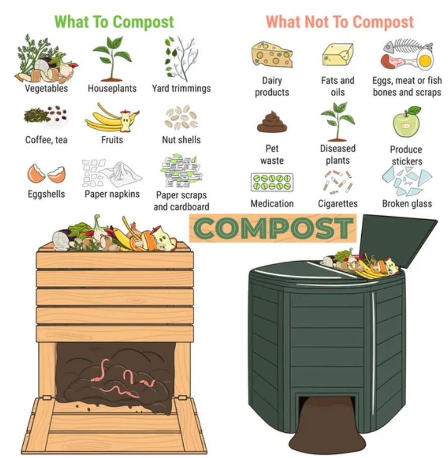 7 Best Compost Tumblers